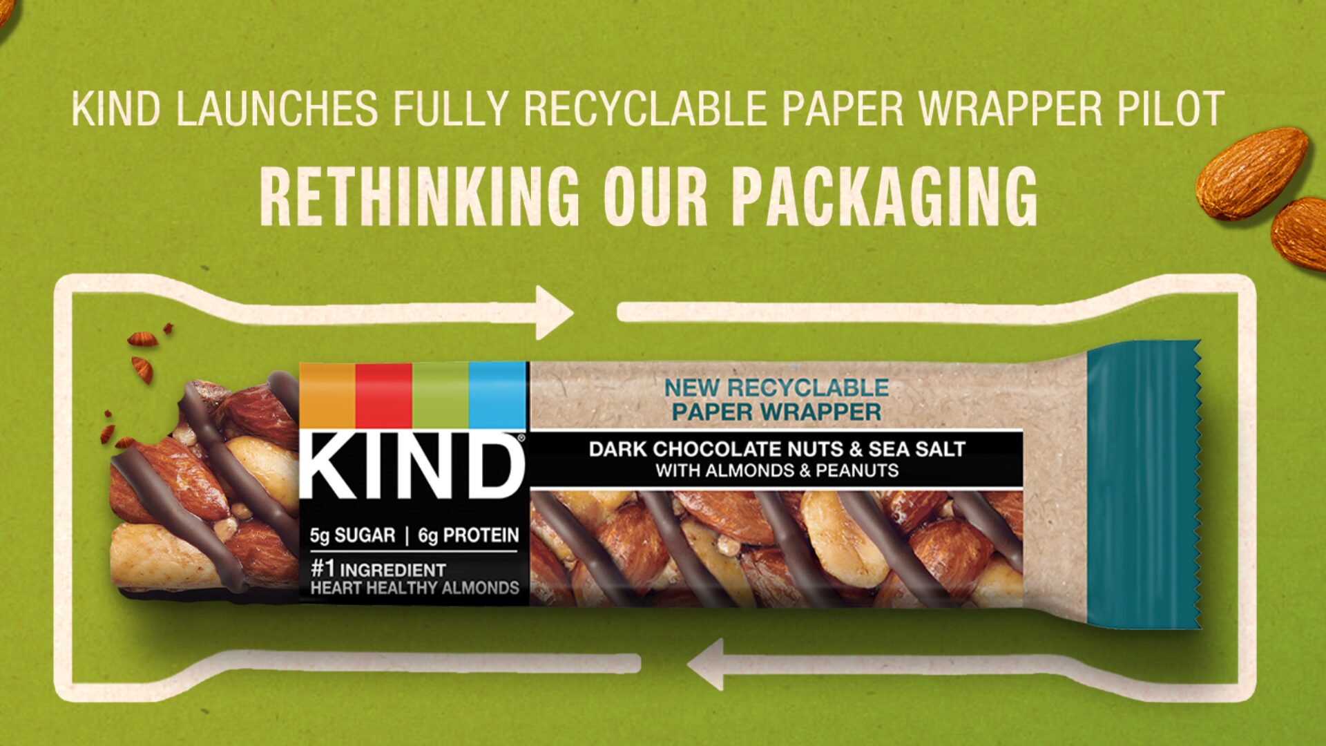 KIND paper packaging