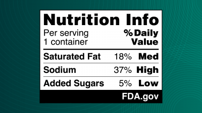 FDA Front of Pack Label