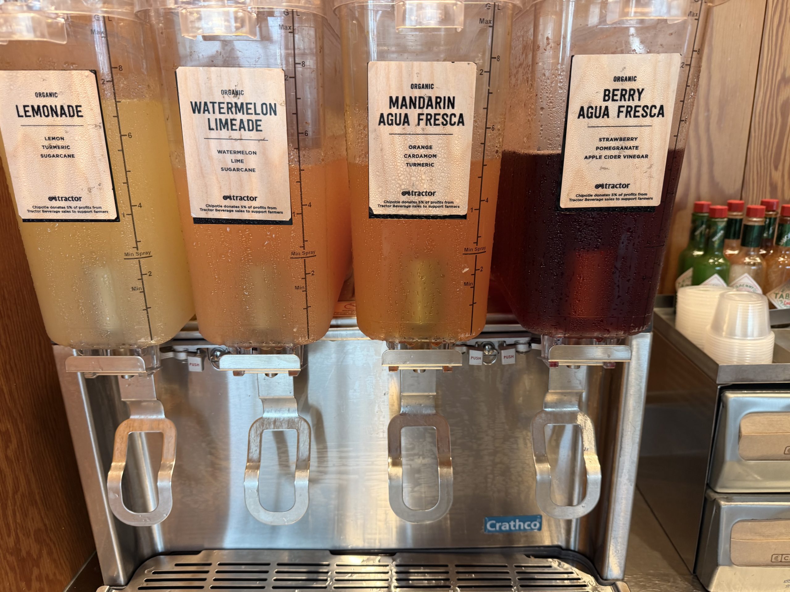 Chipotle Beverage Portfolio