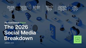 The 2026 Social Media Breakdown